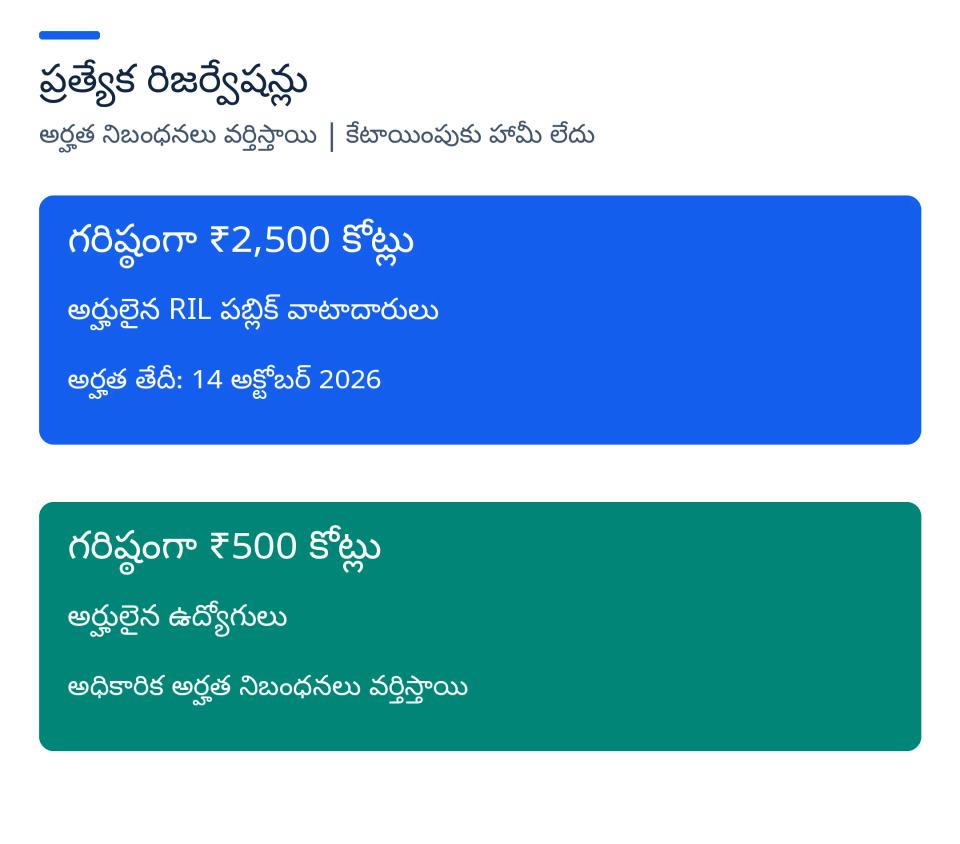 అర్హత–రిజర్వేషన్లు