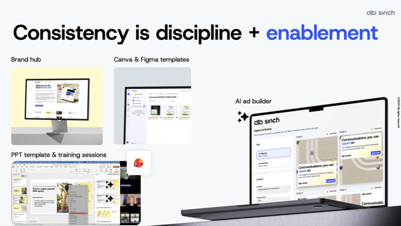 Sinch's self-serve creative stack: Frontify brand hub, Canva and Figma templates, PowerPoint training sessions, and an AI ad builder