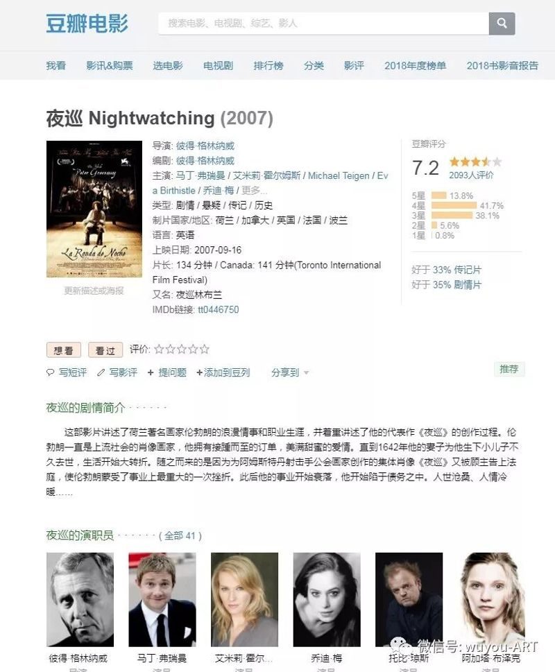 413年伦勃朗，明明暗暗可看清？配图