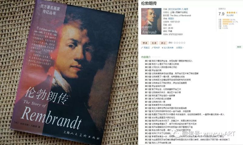 413年伦勃朗，明明暗暗可看清？配图