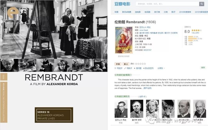413年伦勃朗，明明暗暗可看清？配图