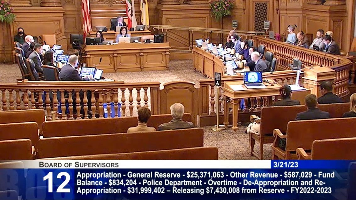 By a vote of 9-2, the Board of Supervisors pass a $25.3 million supplemental budget for the Police Department on March 21. Screenshot