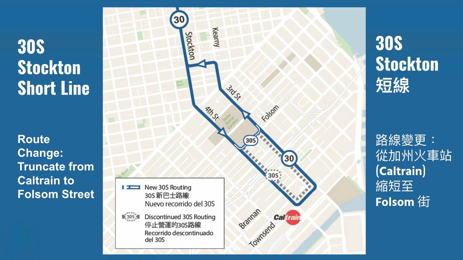 After receiving valuable community feedback, the SFMTA has modified the timing and routing of the 30S Stockton Short southbound which will turn left at Folsom, left on Third, and then rejoin its original northbound route. Courtesy SFMTA