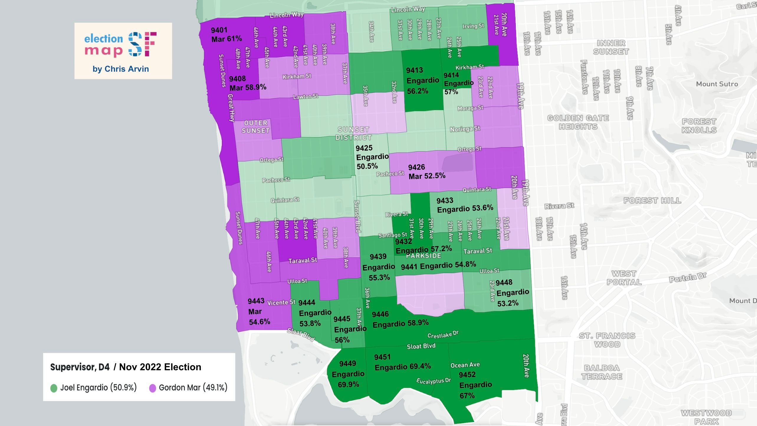 The D4 Supervisor election results in November 2022 show that the stronger supporters of Joel Engardio in green precincts in 2022 were also the stronger supporters of the recall in 2025 to remove him from office. Source: electionmapsf.com