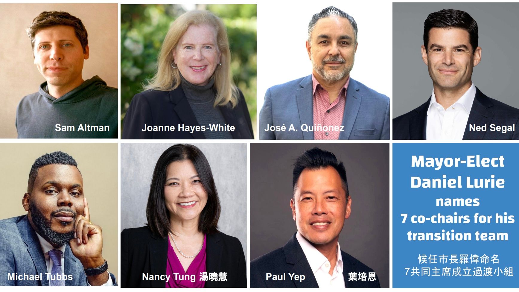 Mayor-Elect Daniel Lurie names his transition team including seven co-chairs with two Chinese American leaders, Nancy Tung and Paul Yep.  Courtesy Daniel Lurie transition team