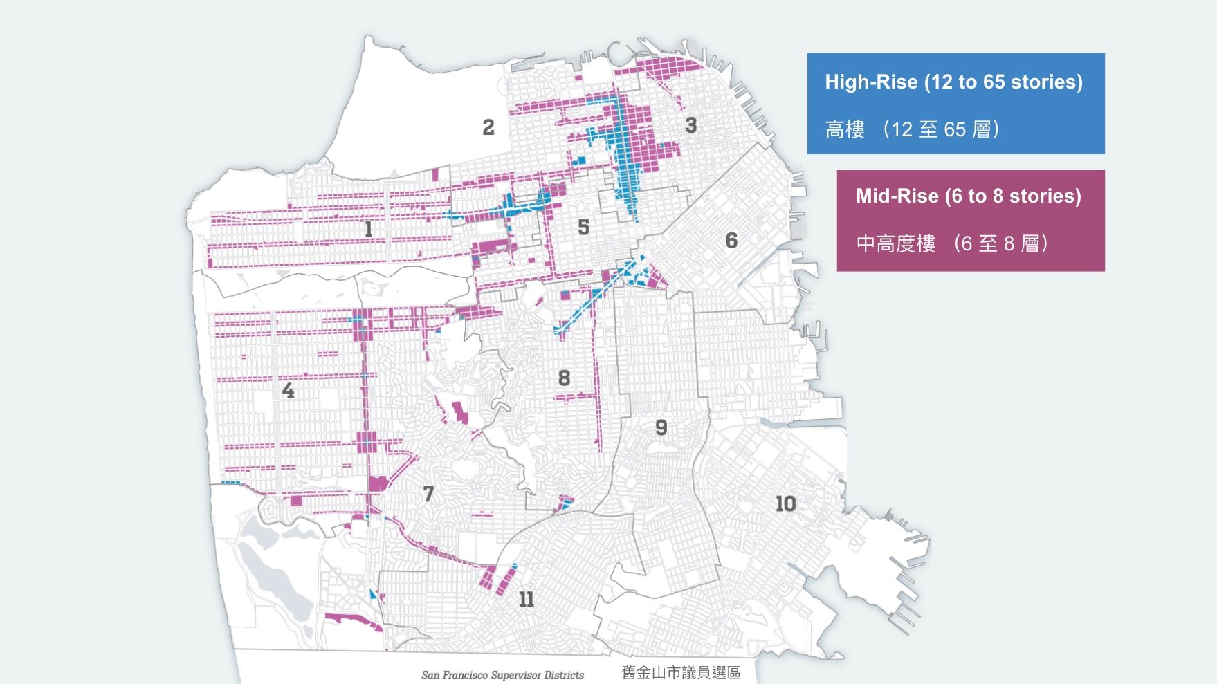 Under the San Francisco Family Zoning Plan, property owners in the purple zone, which is close to public transit and business corridors, can transform their homes into a mid-rise height properties between 6 to 8 stories to provide more homes for families. The properties in the blue zone can be rebuilt to 12 to 65 stories as high-rise residential developments. Source: SF Planning Department
