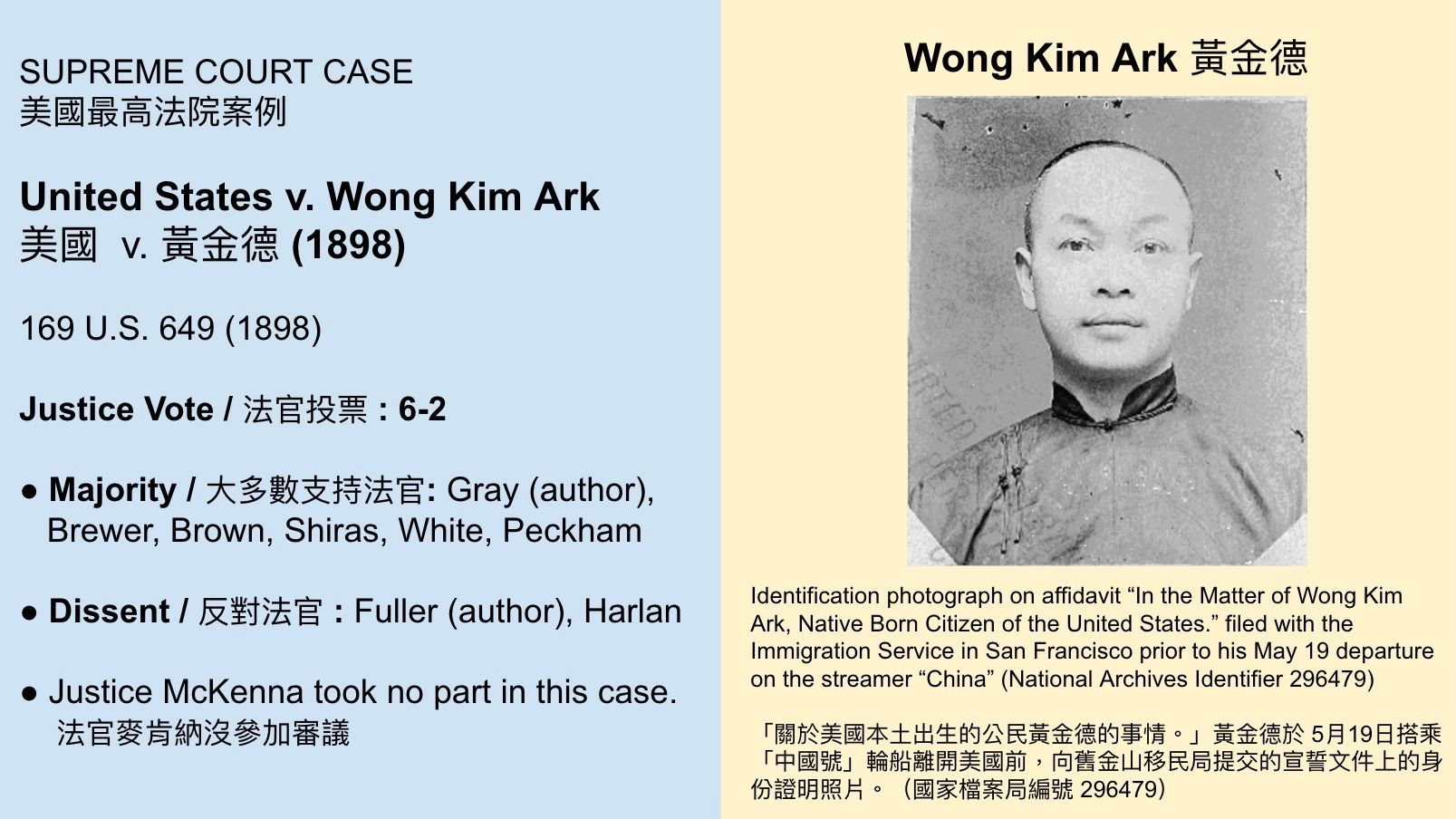 U.S. Supreme Court ruled 6-2 on March 28, 1898 in favor of Wong Kim Ark who fought for his birthright citizenship because he was born in the nation. Courtesy National Archives