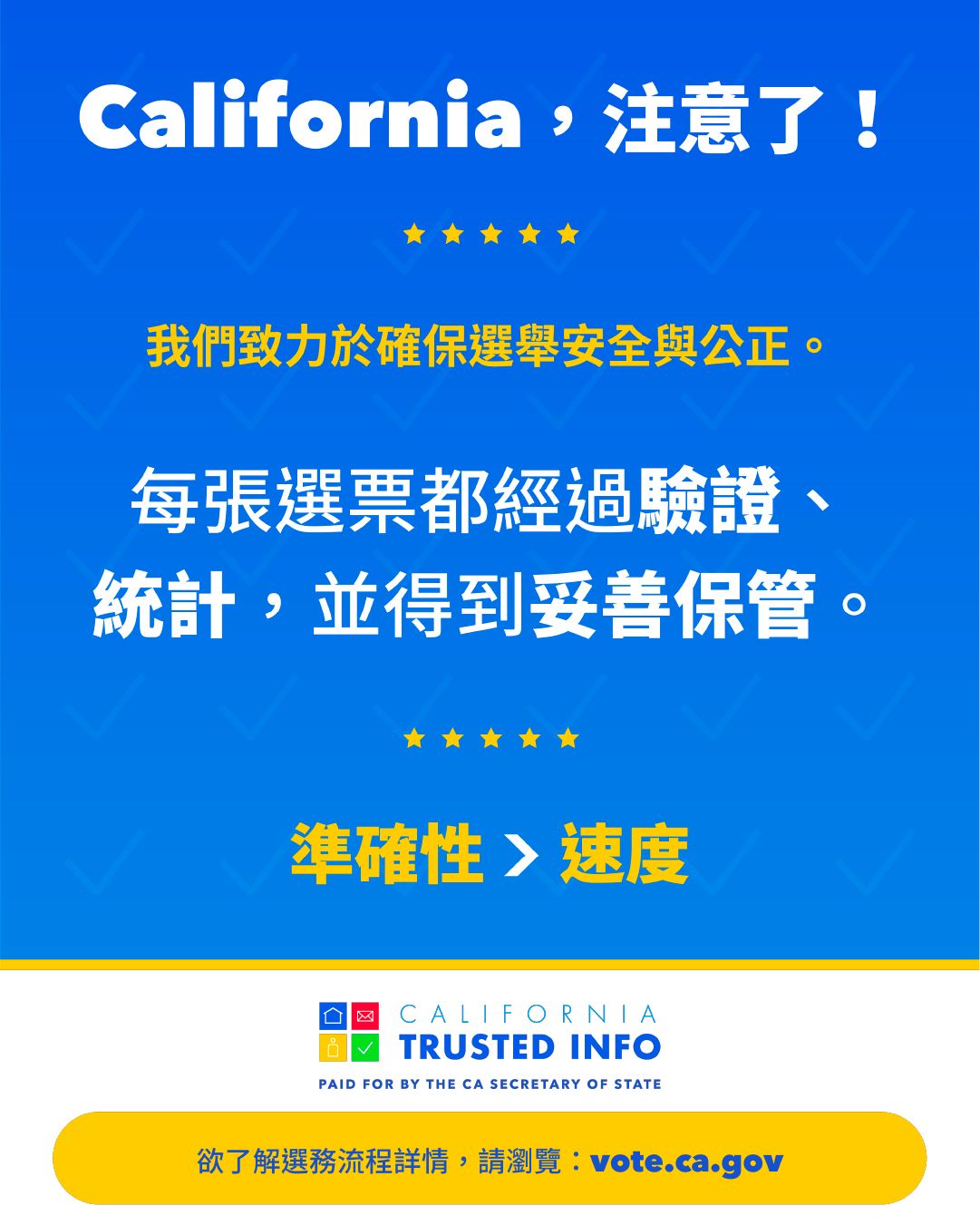 California Trusted Information on Voting