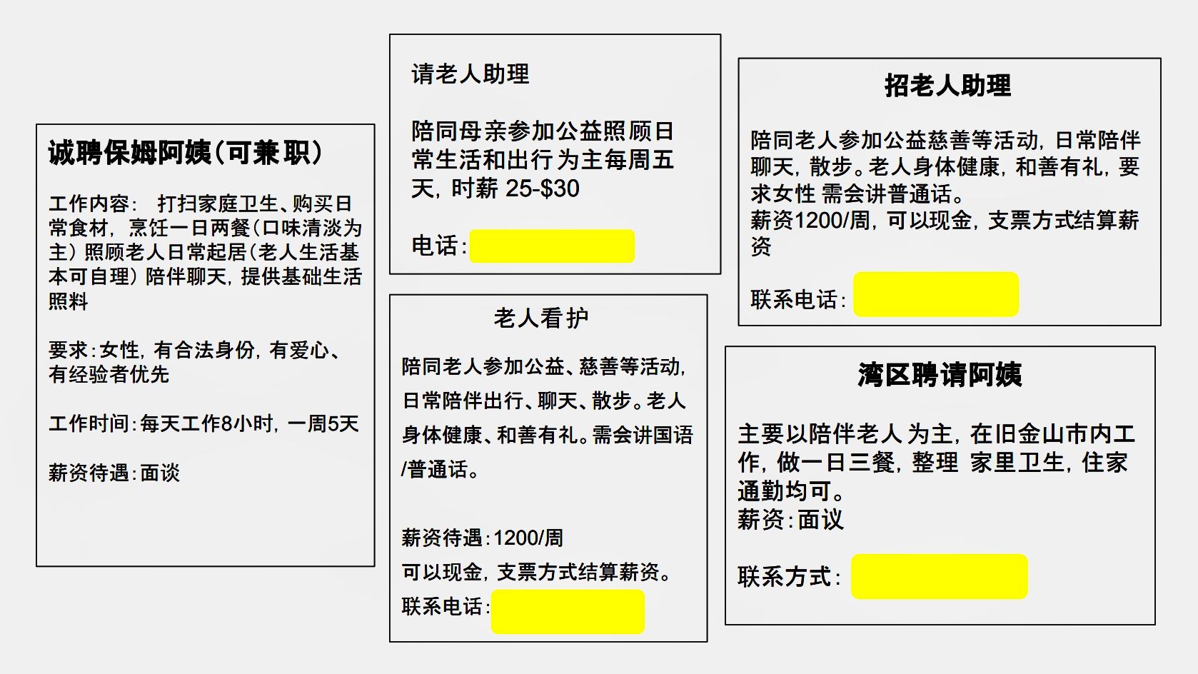 In recent months, similar classified ads have appeared in Chinese-language newspapers seeking workers to assist seniors at home or accompany them to events. Women are preferred applicants. Some community members say those ads are allegedly scams that have defrauded victims of over $5,000. The San Francisco Police Department has not yet received any related reports. Illustration by Wind Newspaper