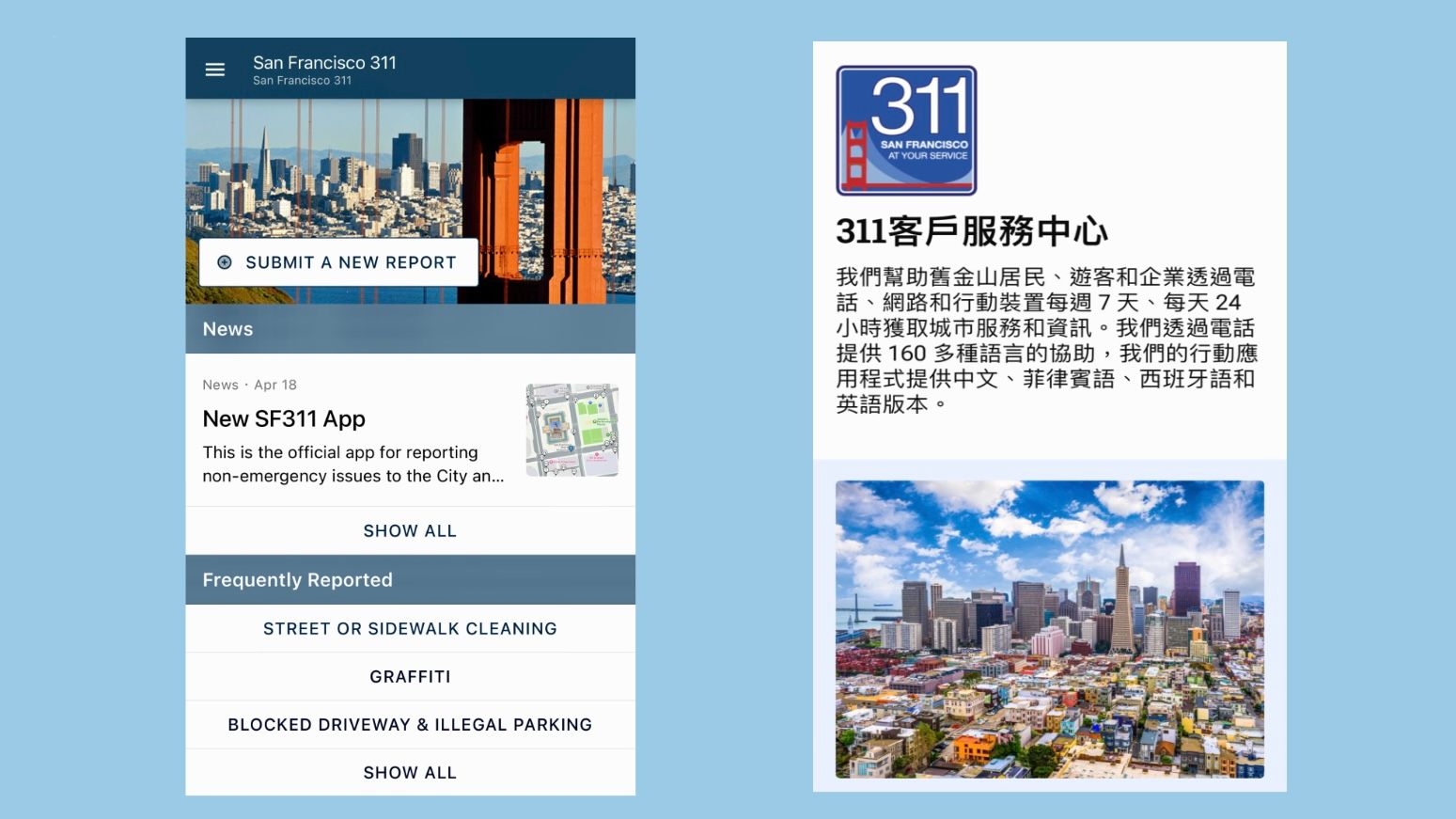 311 is San Francisco’s official customer service center that provides information and assistance to residents, visitors, and businesses 24 hours a day and 365 days a year for non-emergency incidents. Blocking driveway and illegal parking is the most frequent requests for services among all submissions. Screenshot