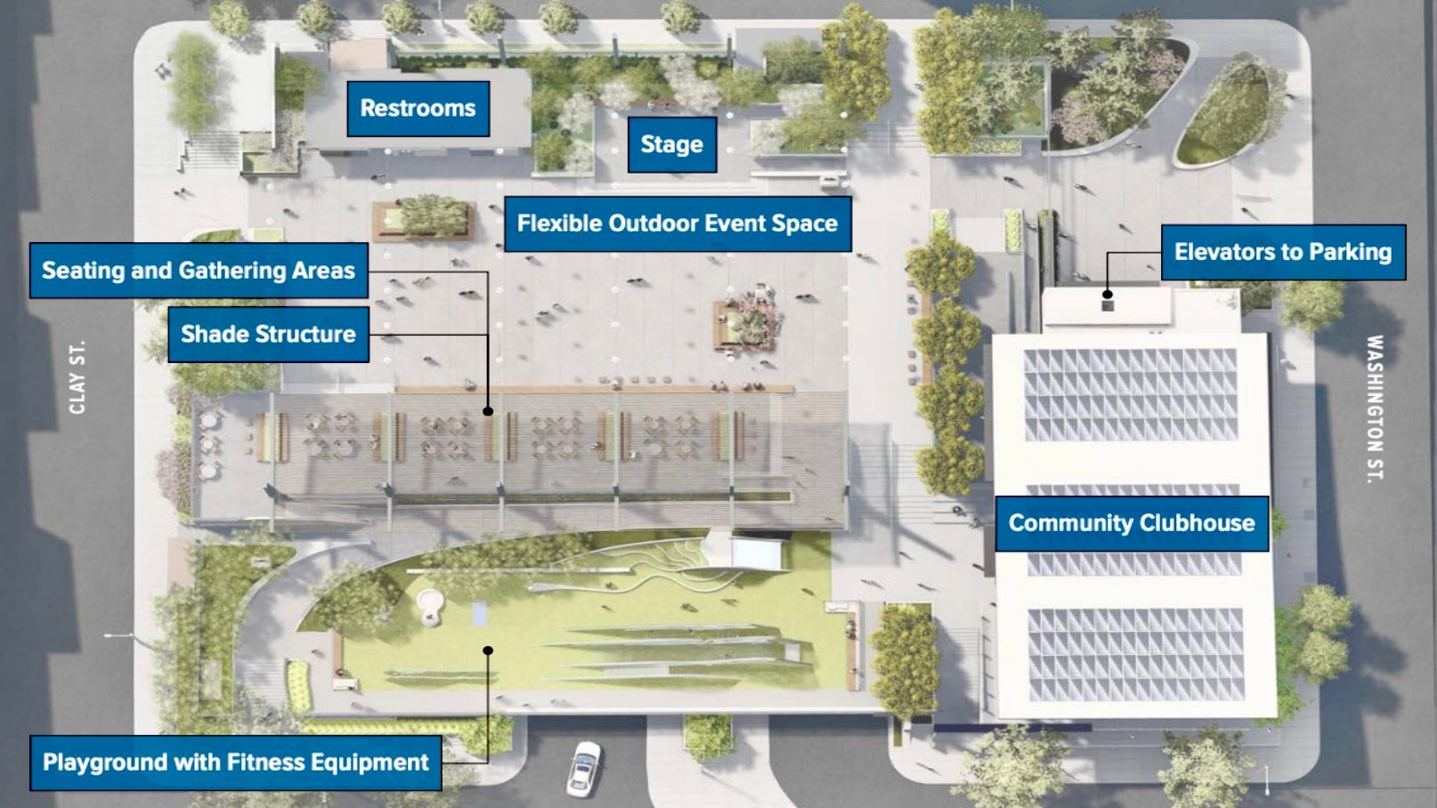 The architectural drawing shows that the future layout of Portsmouth Square will not be much different other than the demolition of the pedestrian bridge. The removal of the bridge will provide more rooms to build a bigger indoor community clubhouse. Source: SF Recreation and Parks Department