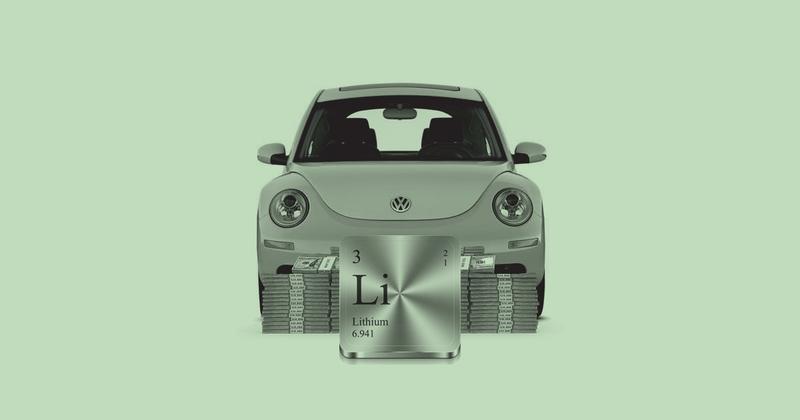 Volkswagen Patriot Batter Metals Lithium