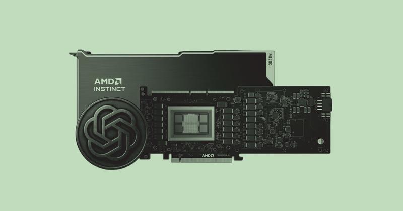 AMD GPU OpenAI