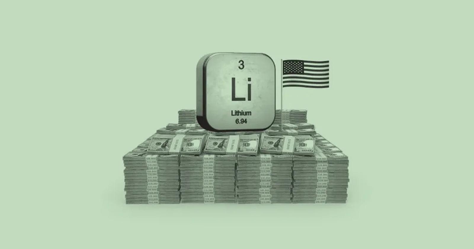 Lithium Americas Loan