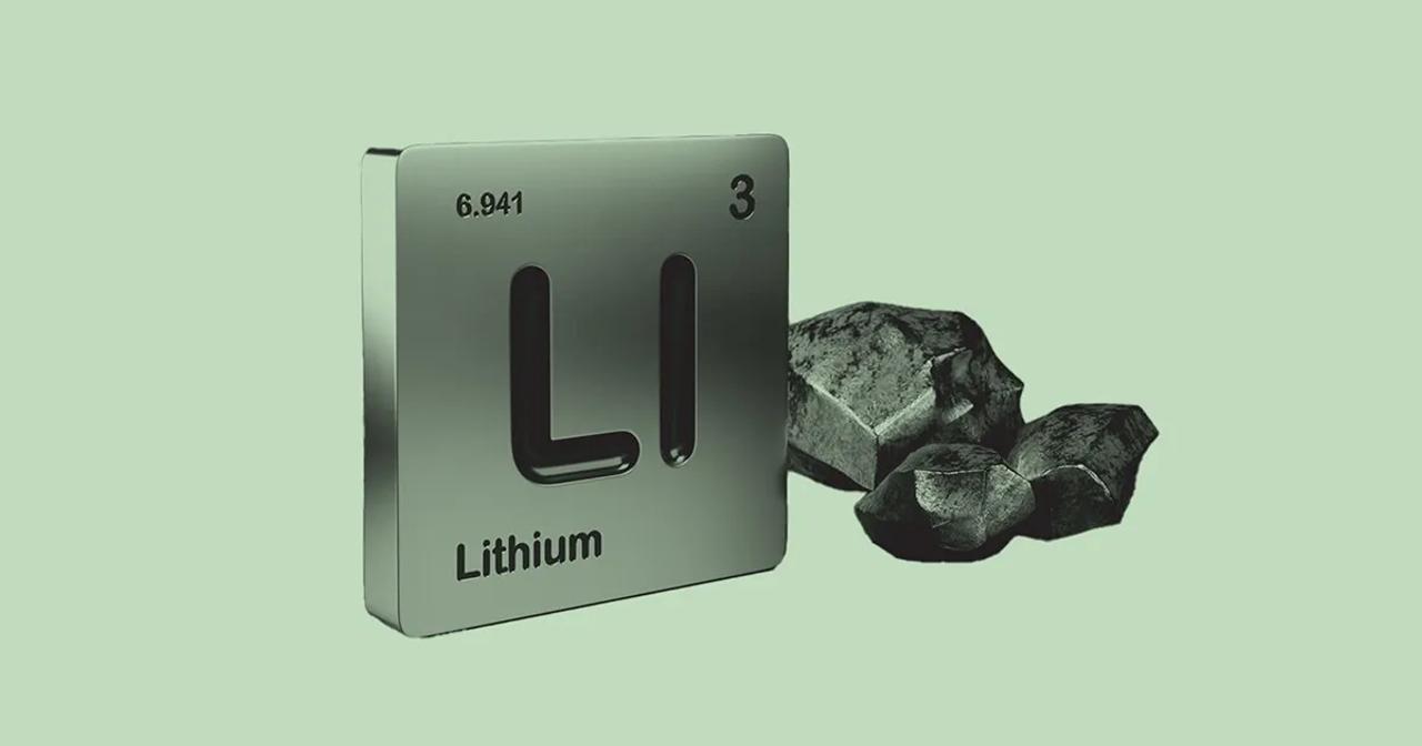 Lithium Stocks