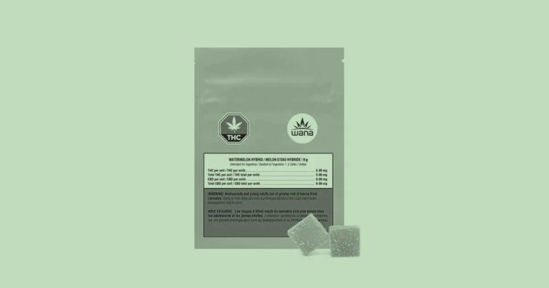 Wana gummies acquired by Canopy Growth