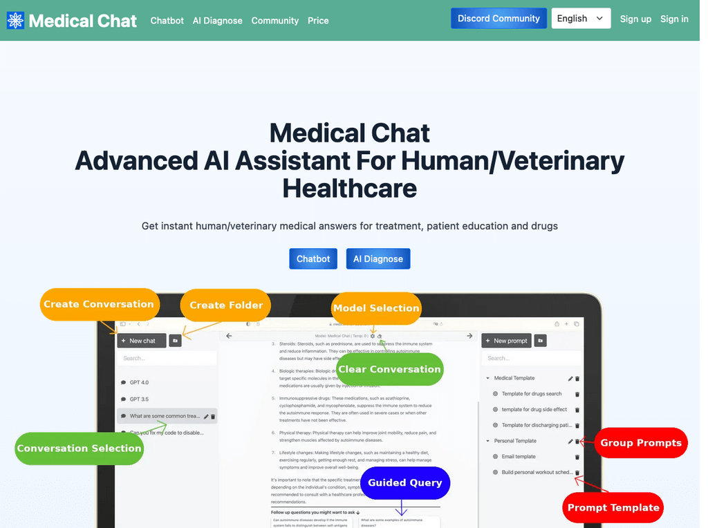 Medical Chat
