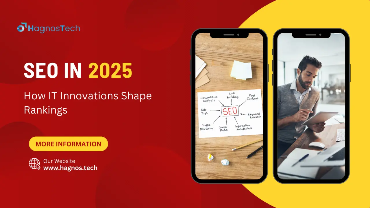 SEO in 2025: What IT Innovations Mean for Search Engine Rankings