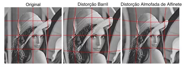 efeito barril e almofada de alfinete