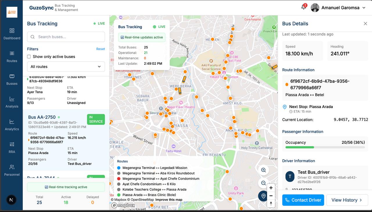 GuzoSync Dashboard