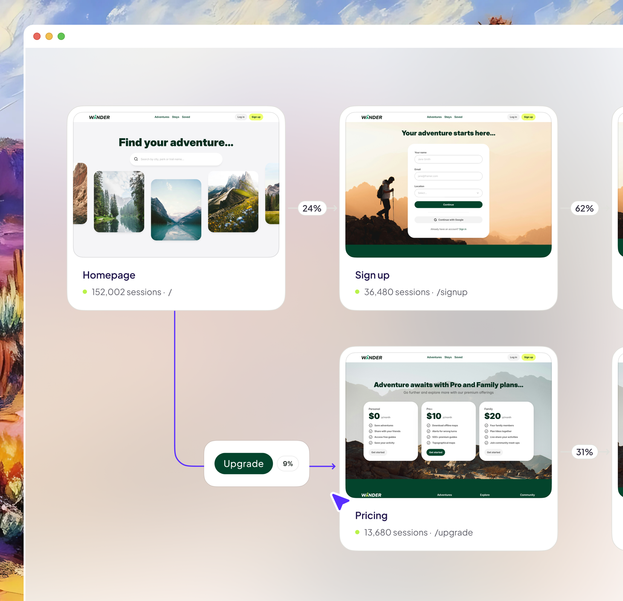 Visual Analytics  illustration