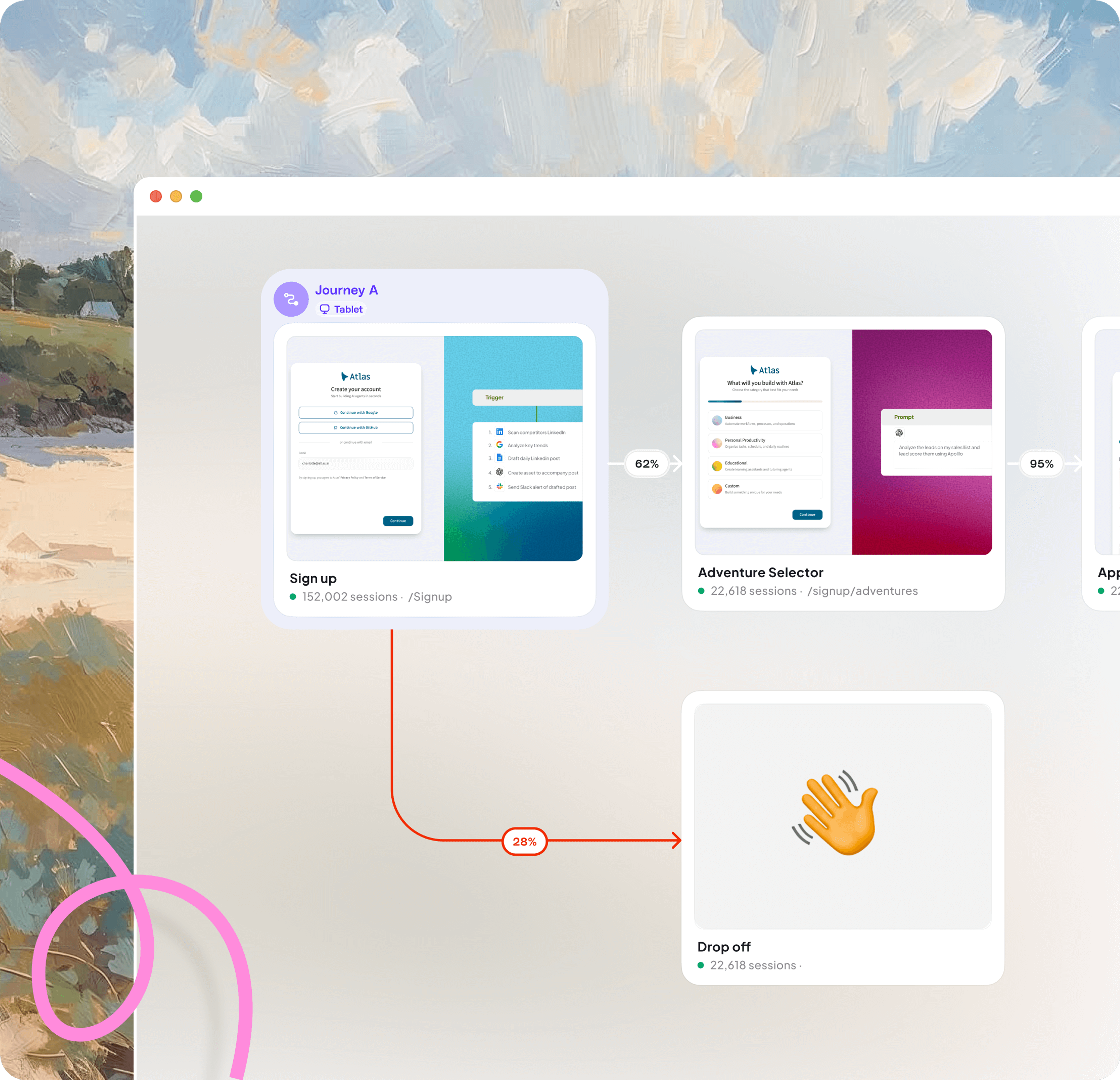 Build a shared understanding