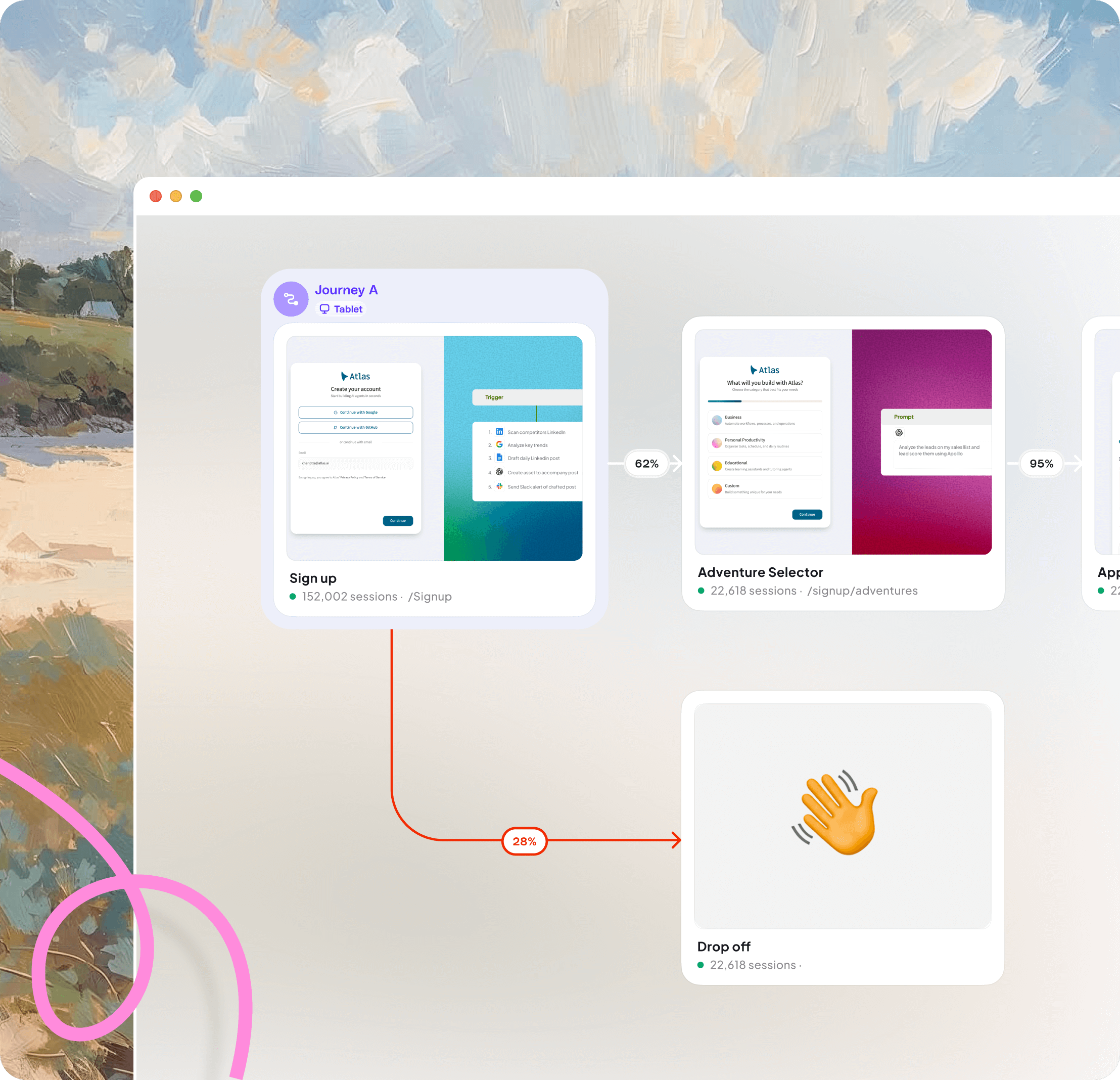 Build a shared understanding