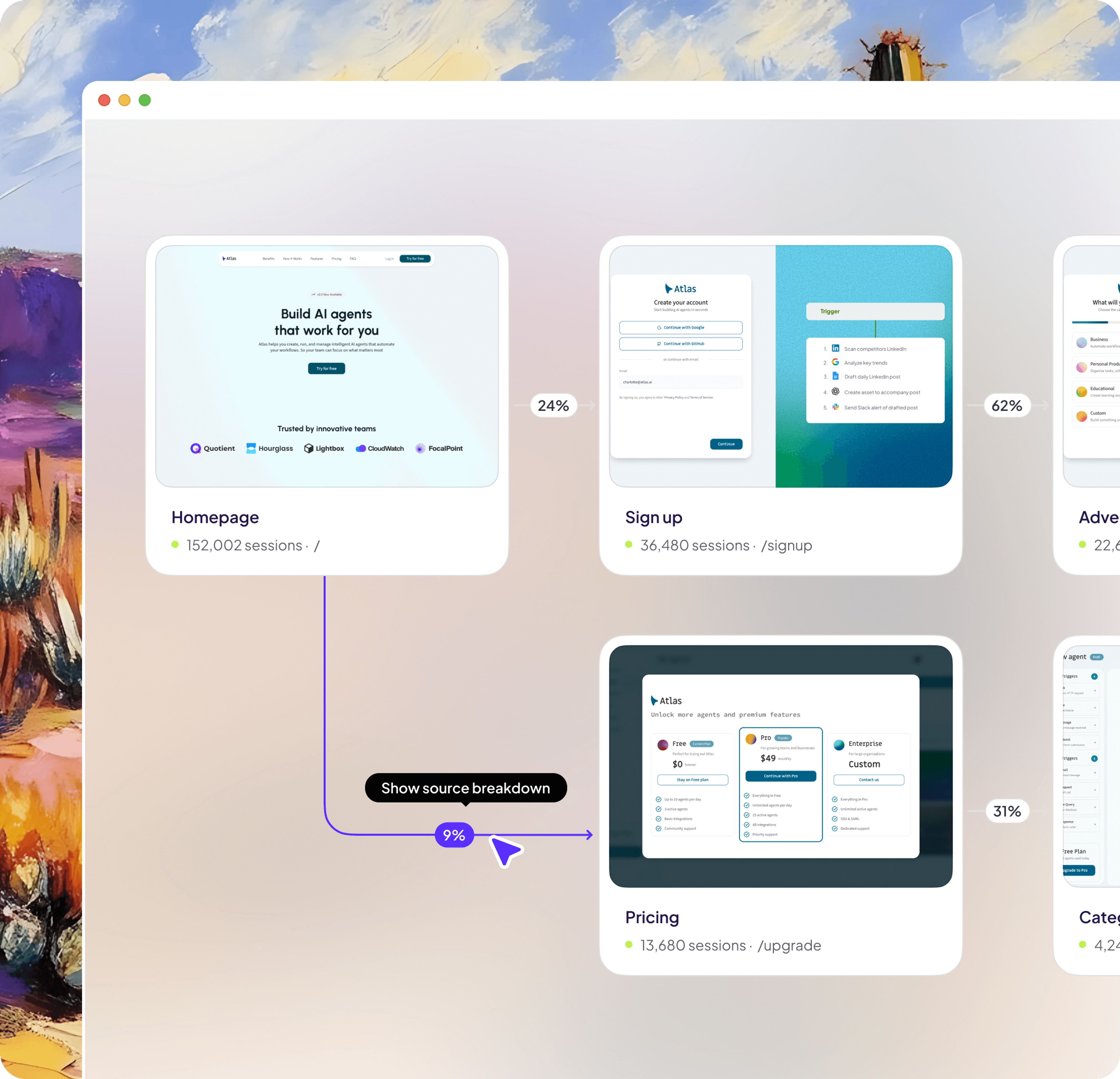 Journey analytics illustration