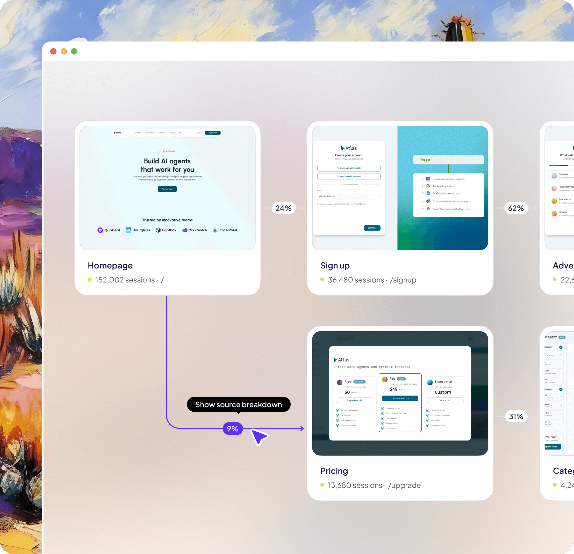Journey analytics illustration