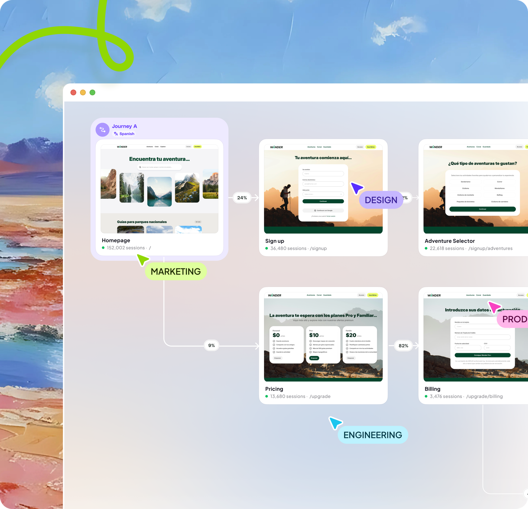 Build a shared understanding