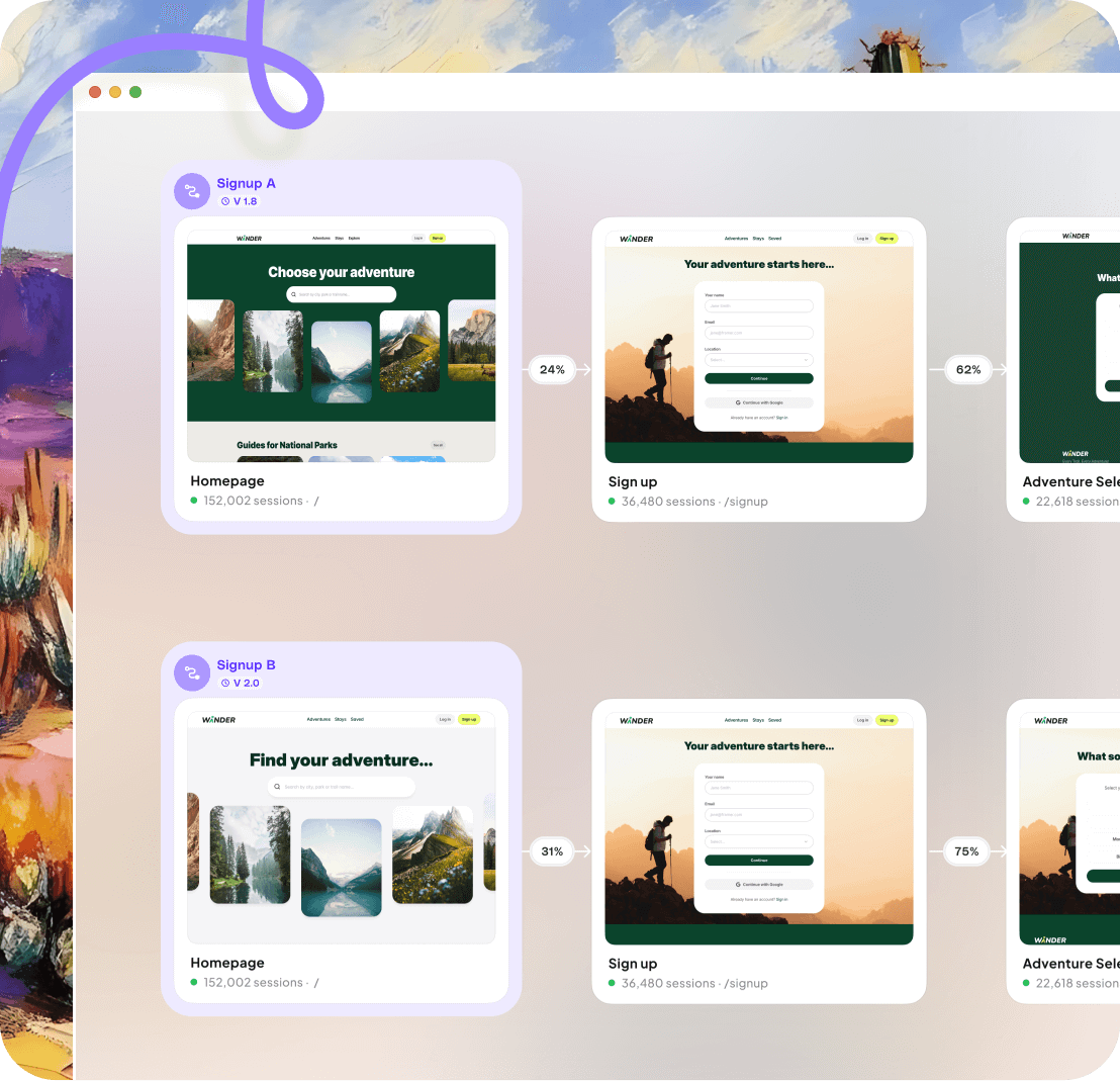 Every release
auto-captured