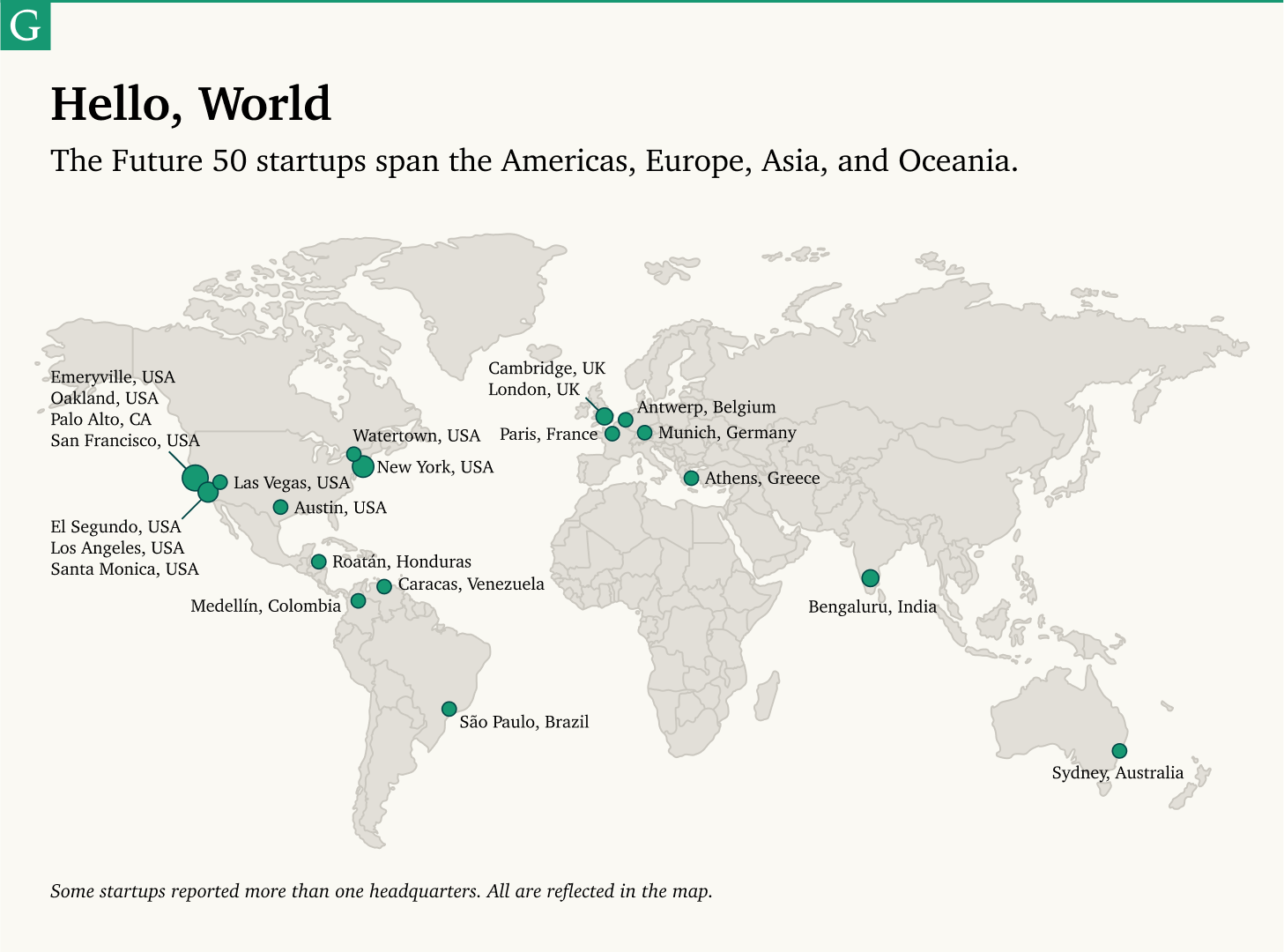 Hell, World - Future 50