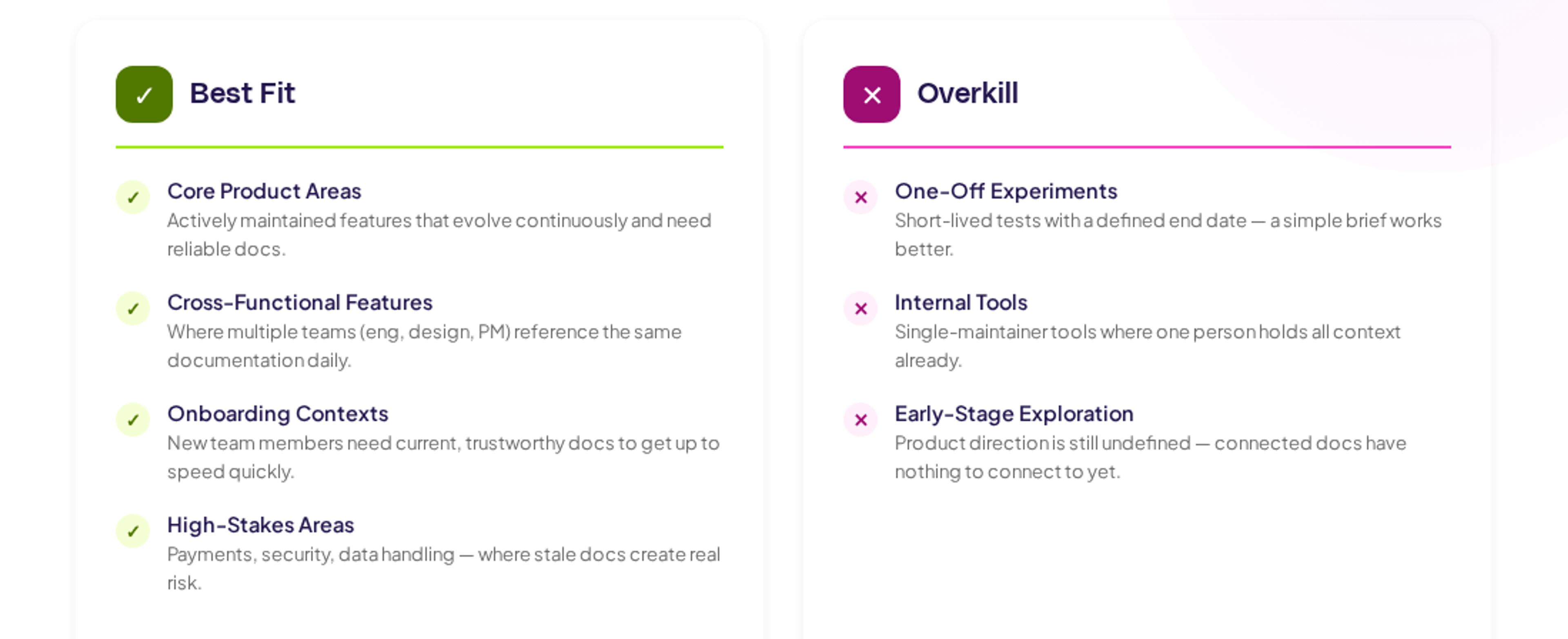 Best fit vs overkill