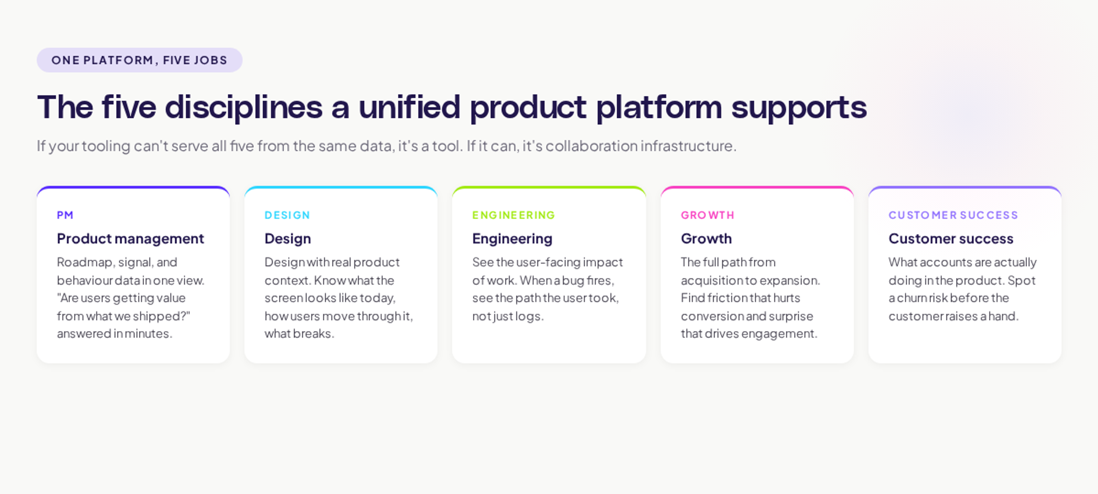 product team collaboration 5 disciplines