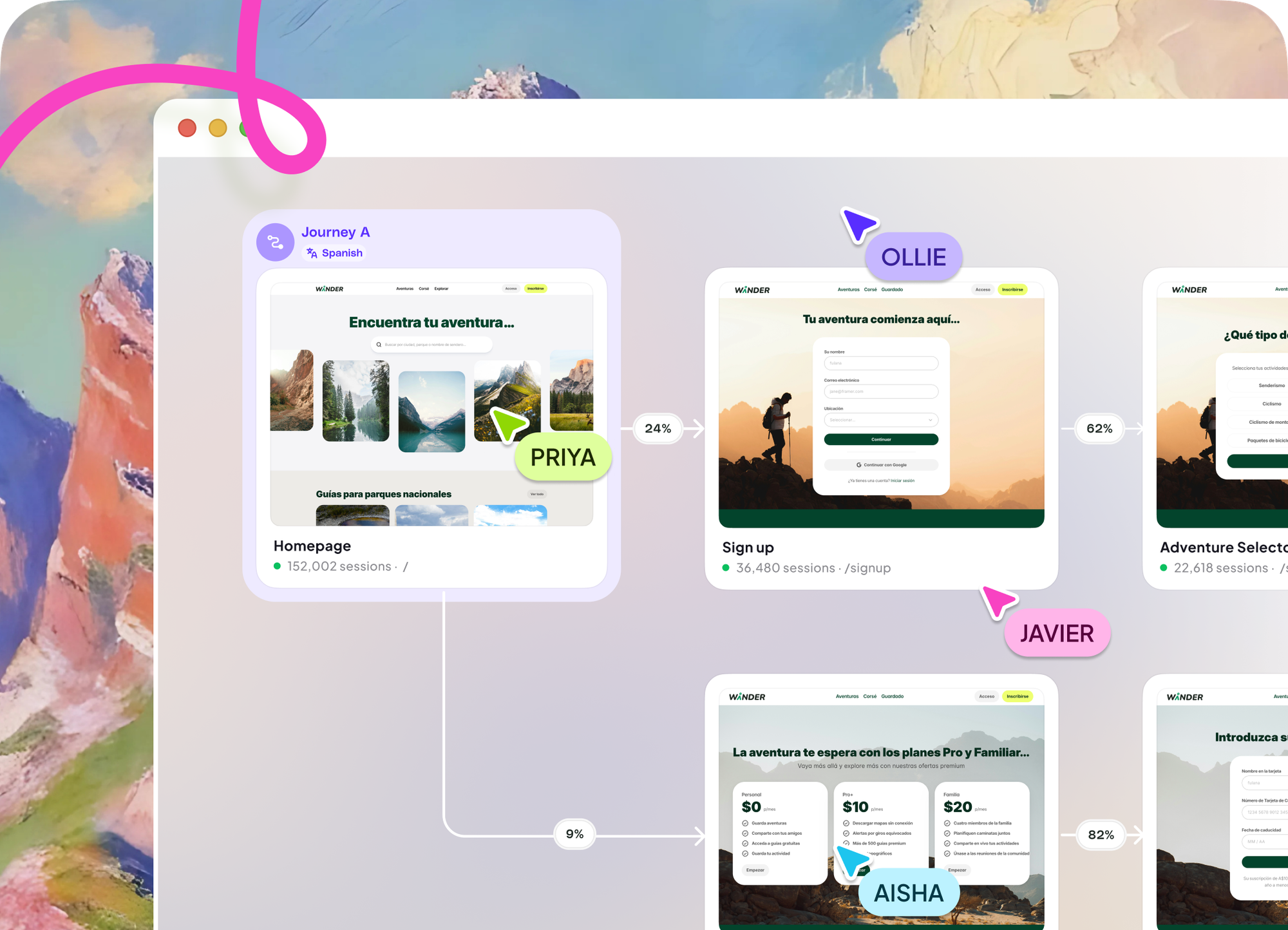 Anyone in your organisation can access Adora journeys