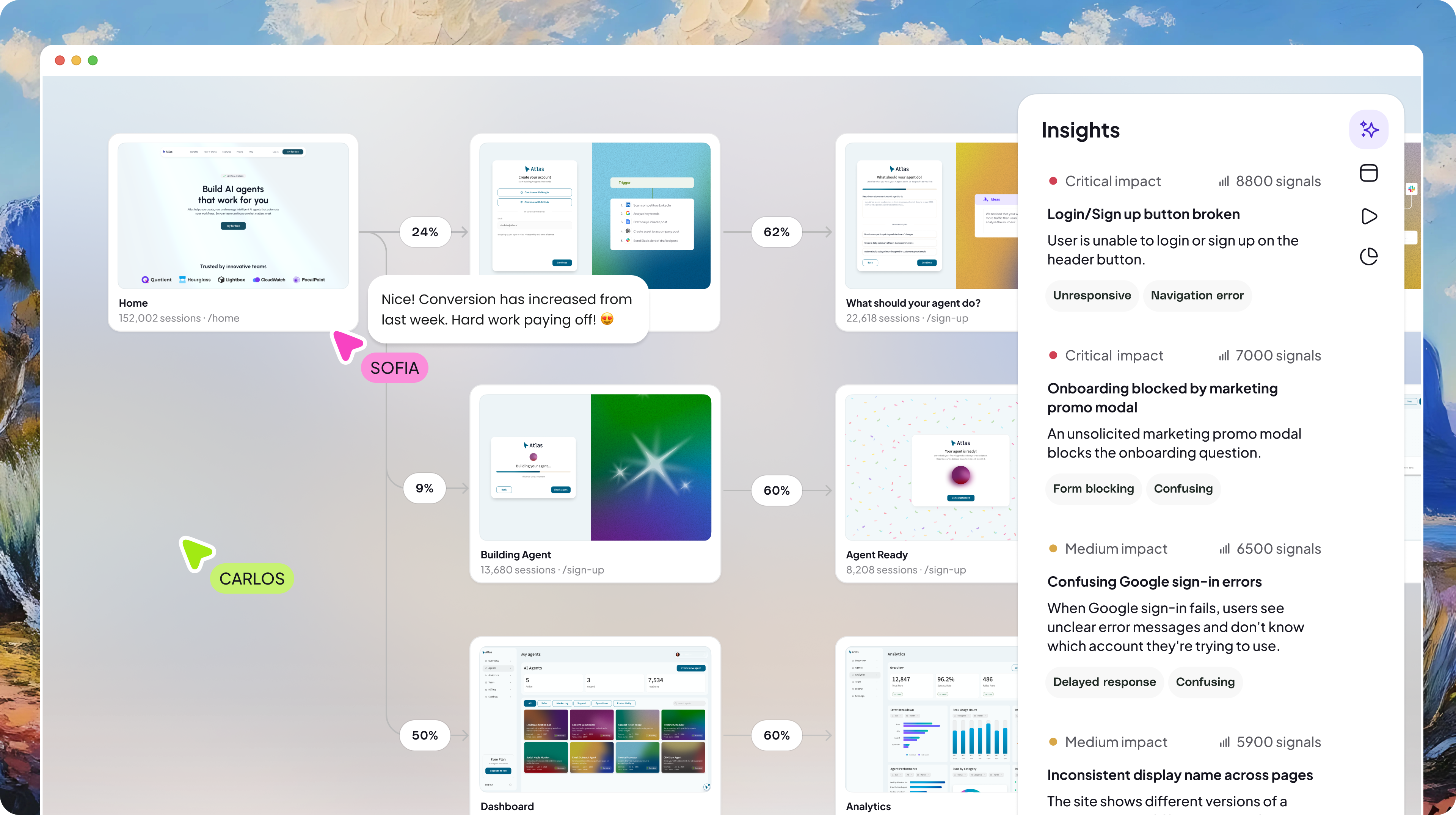 Adora's journey mapping