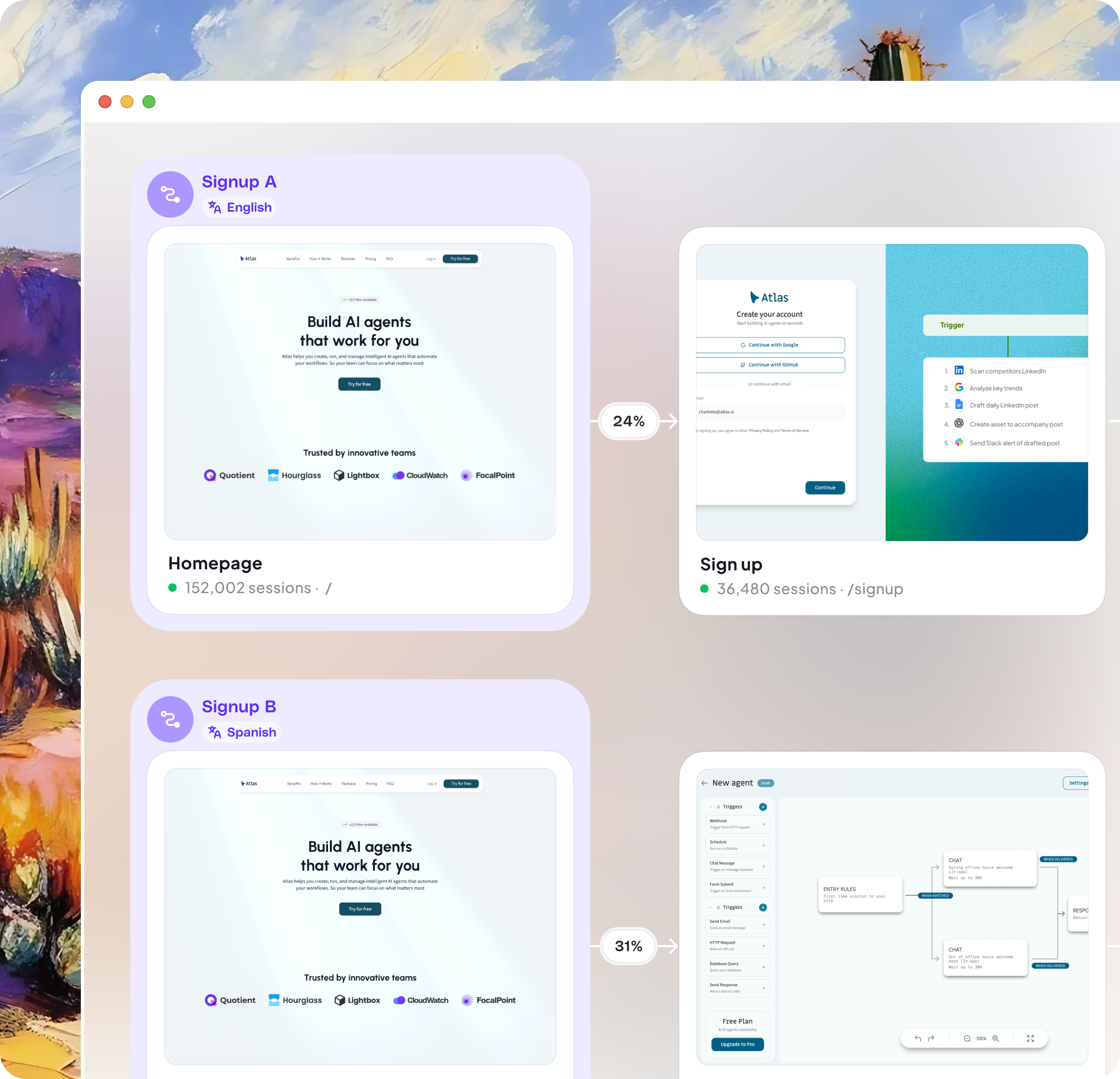 Automated Journey Maps illustration