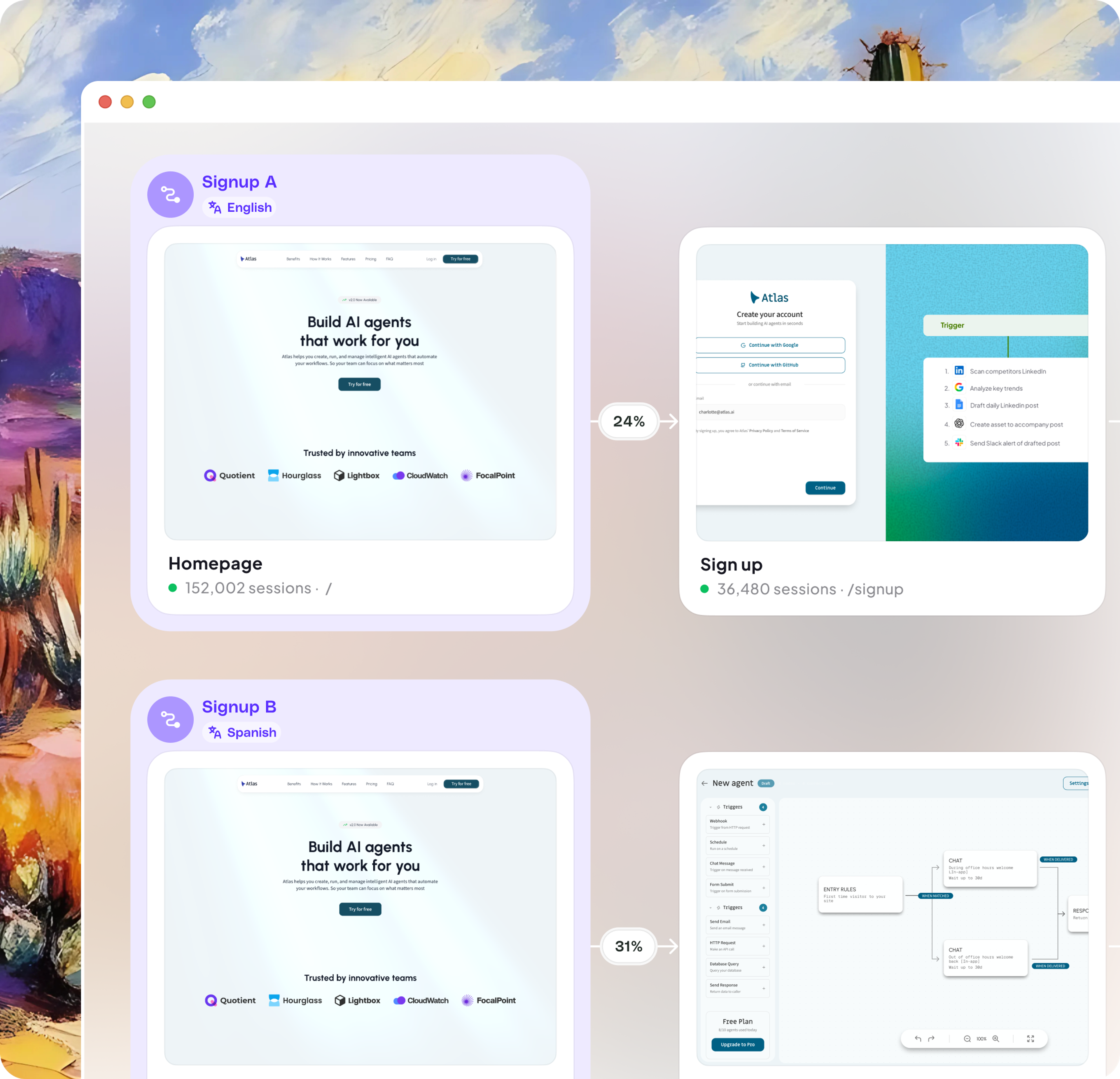 Automated Journey Maps illustration