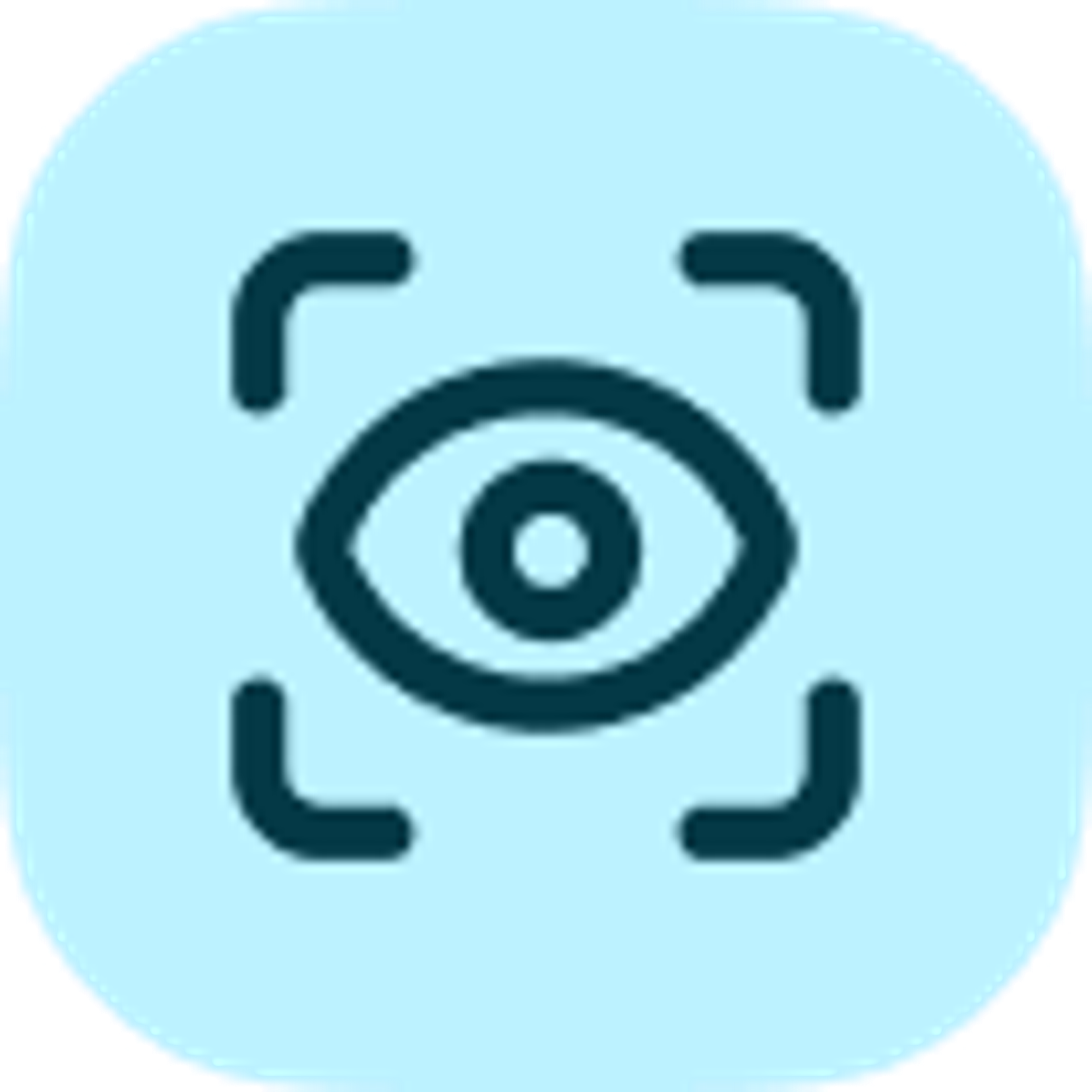 visual product analytics