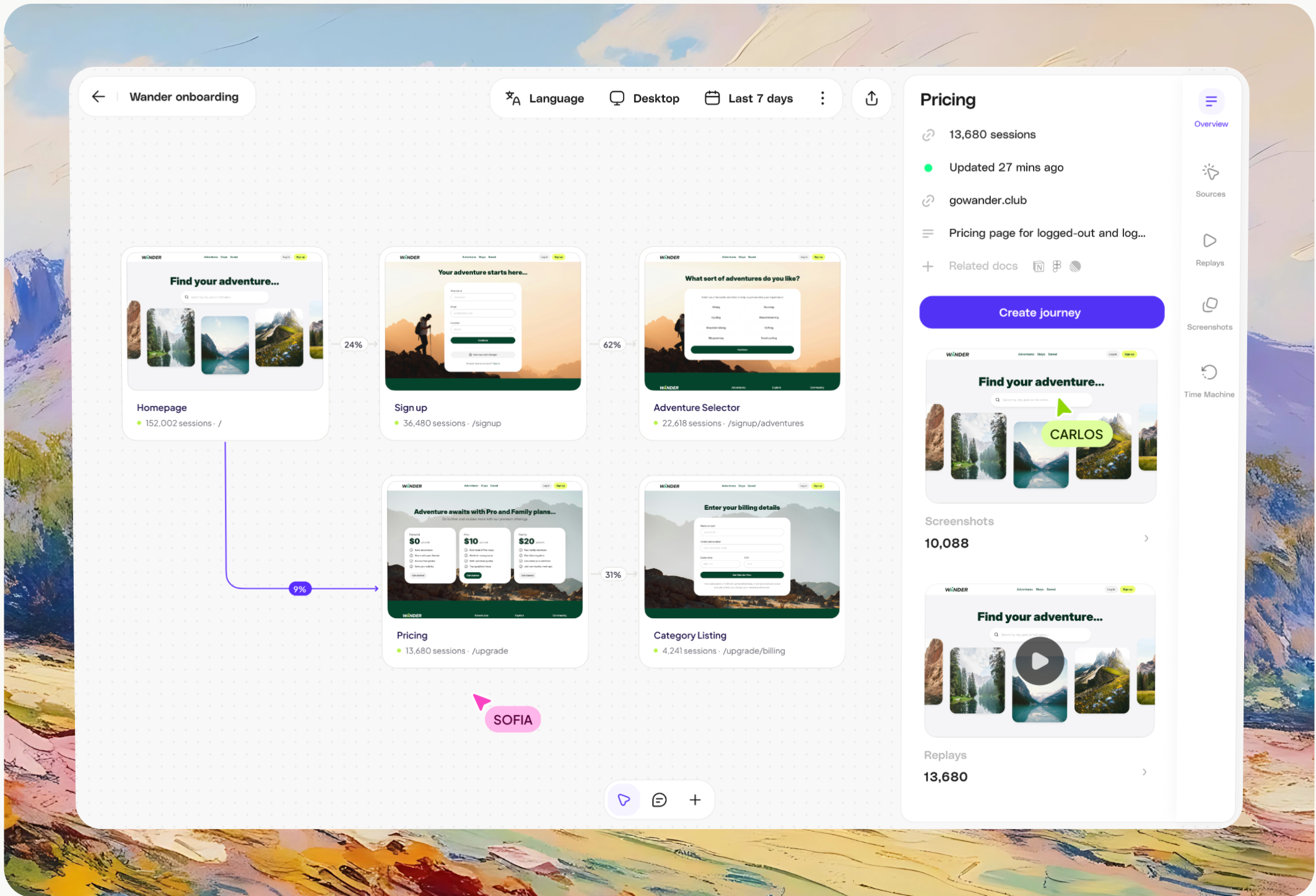 Introducing Adora — visualize your entire product world with AI-powered journey mapping