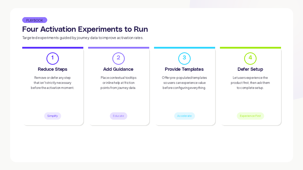 Retention growth experiments