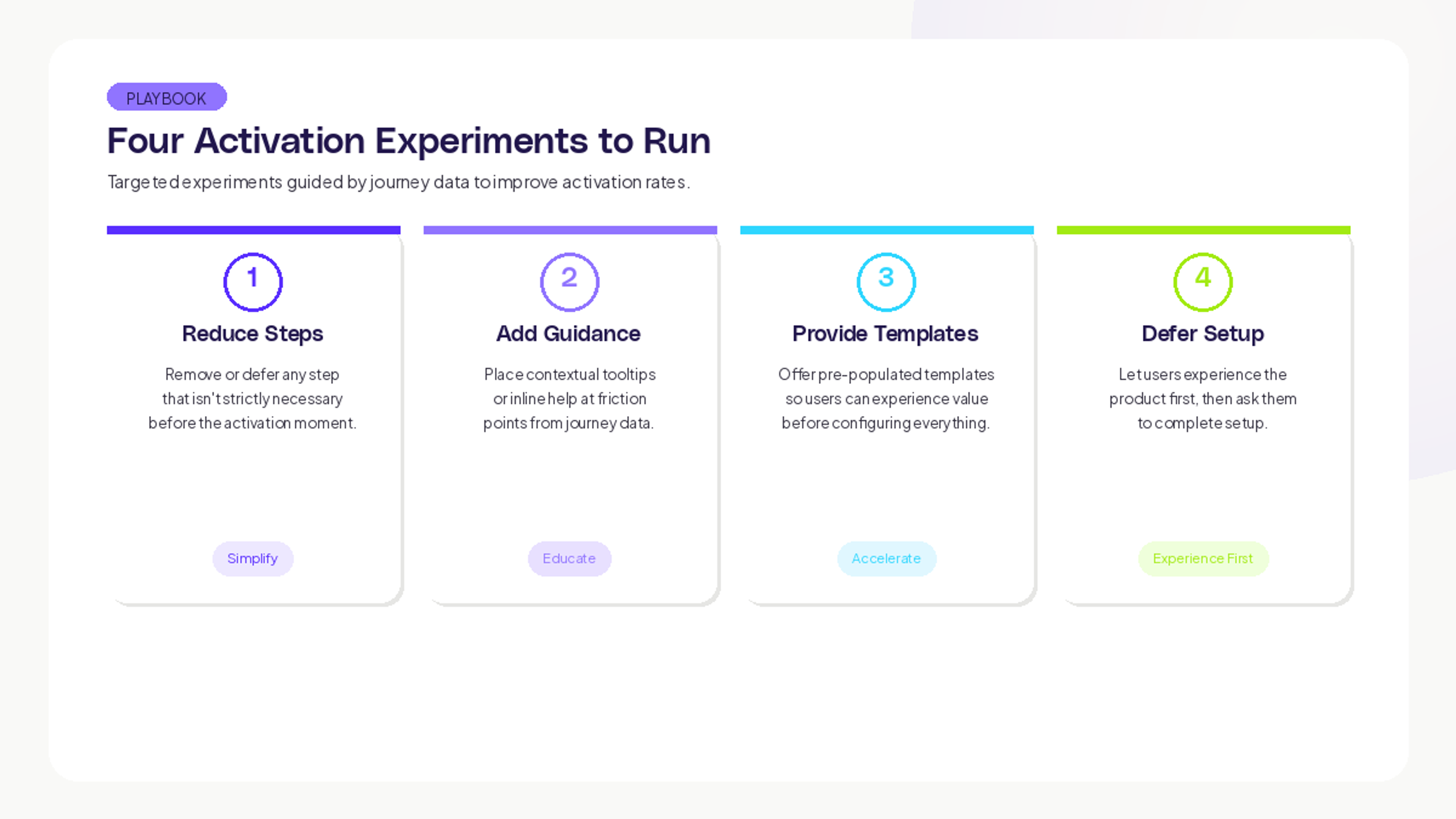 Retention growth experiments