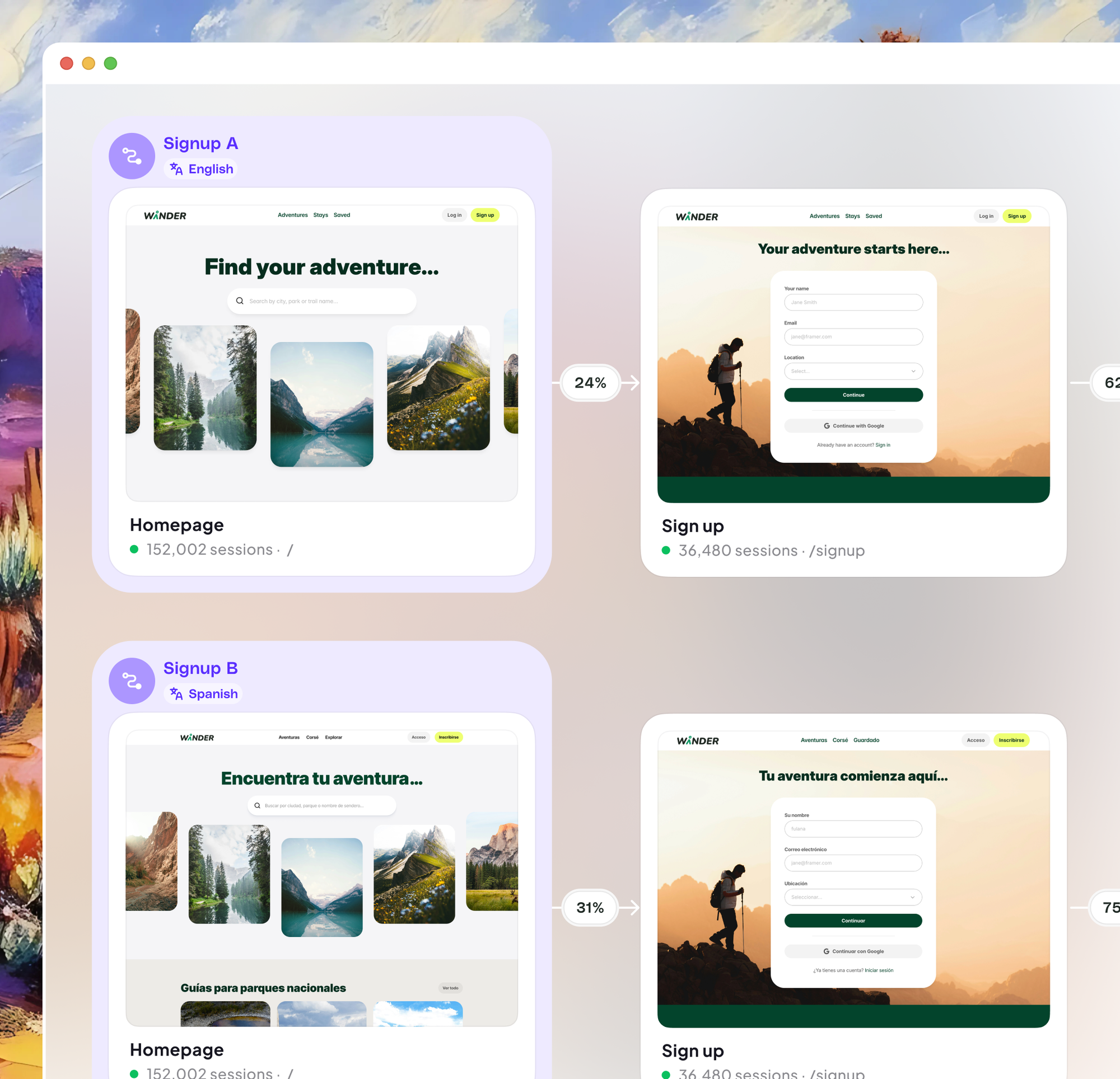 Automated Journey Maps illustration