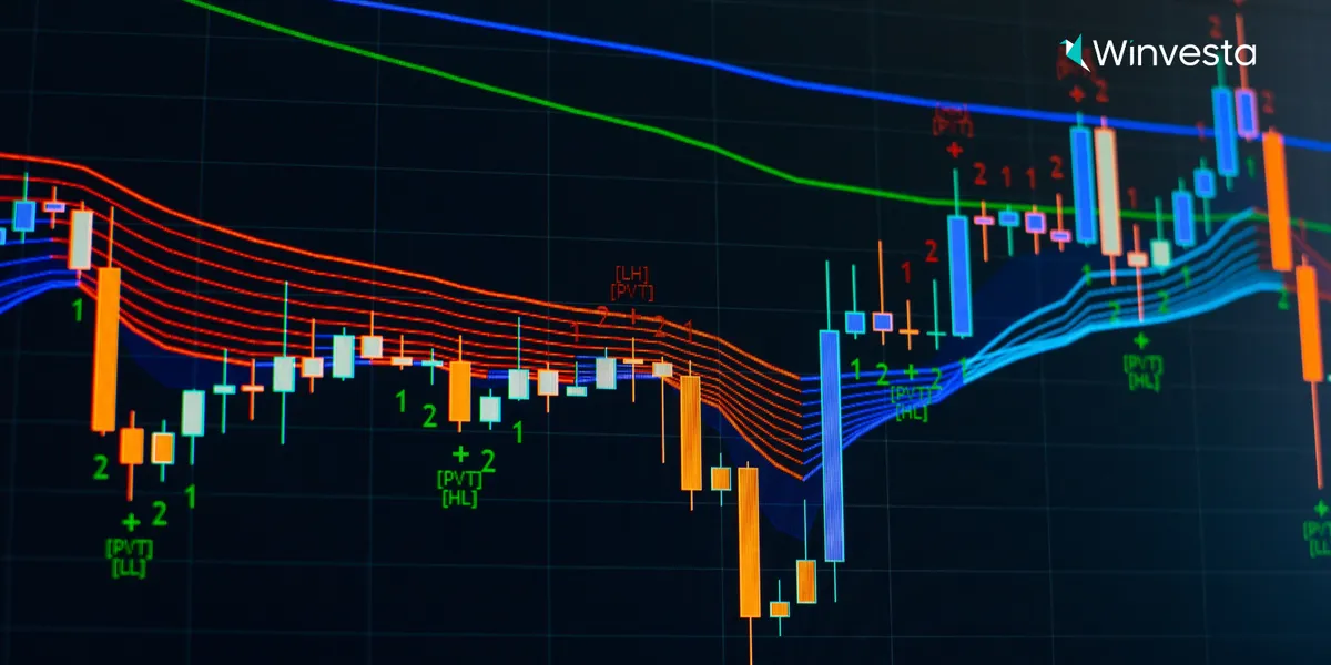 Wall Street’s high-wire act: Optimism returns as shutdown looms