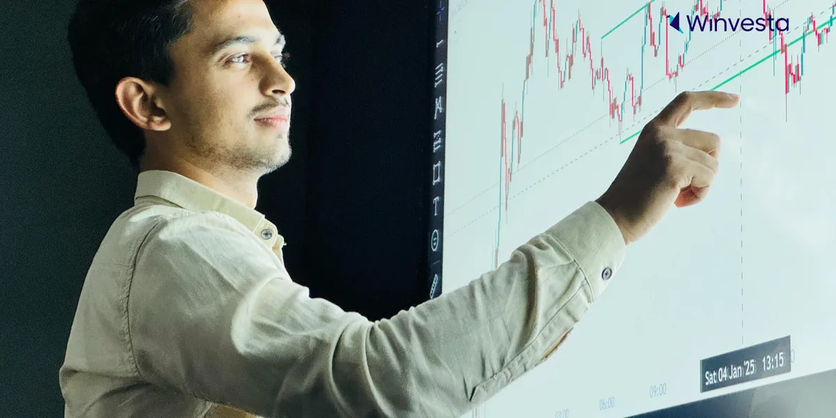 Wall Street’s most eye-catching moments today