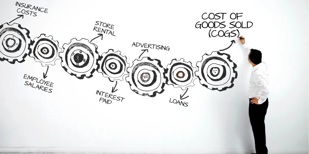 Cost of goods sold (COGS)