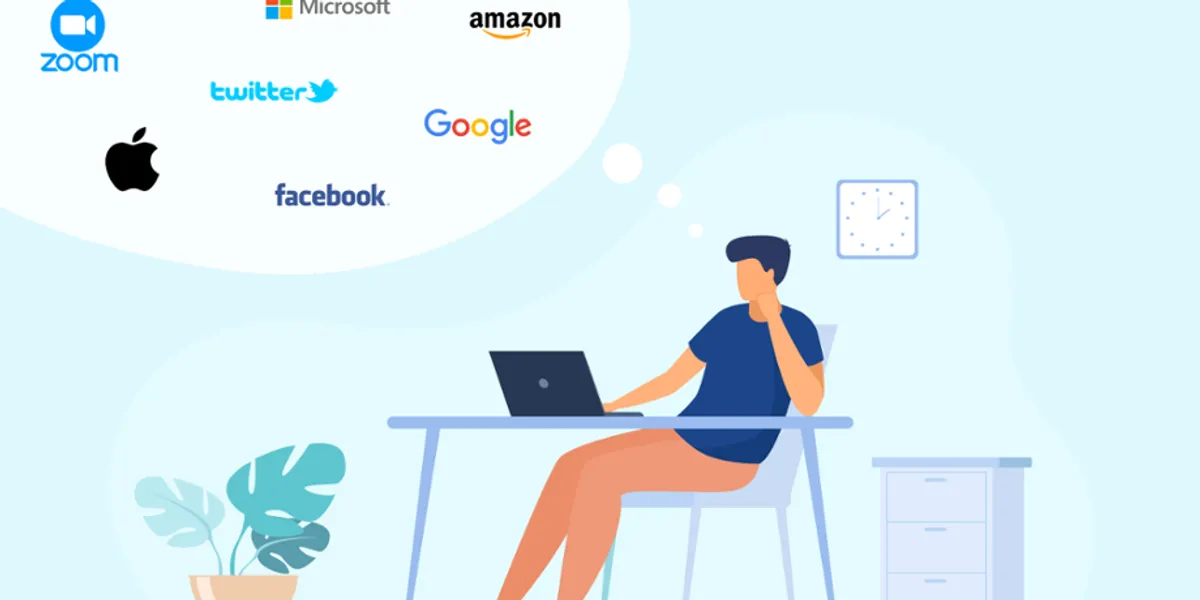 Investing in Foreign Stocks from India - All You Need to Know