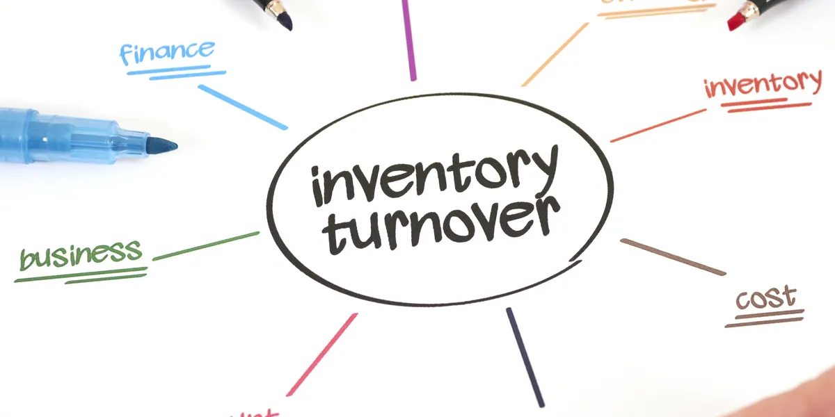 Inventory turnover
