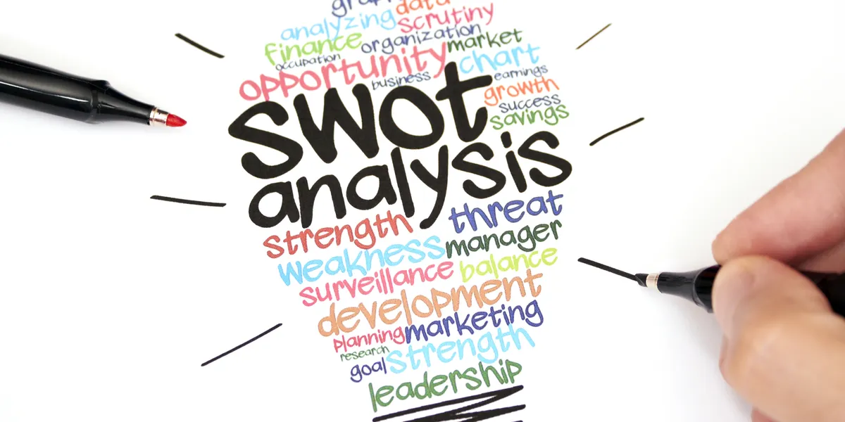 SWOT analysis
