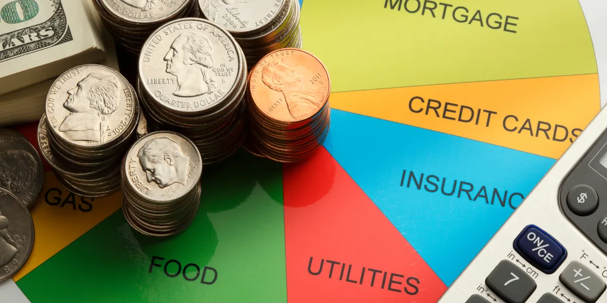 Zero-based budgeting